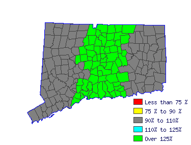 Wages in other areas Wages in other areas